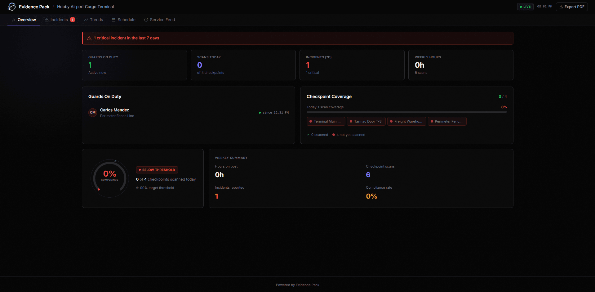 Client Portal